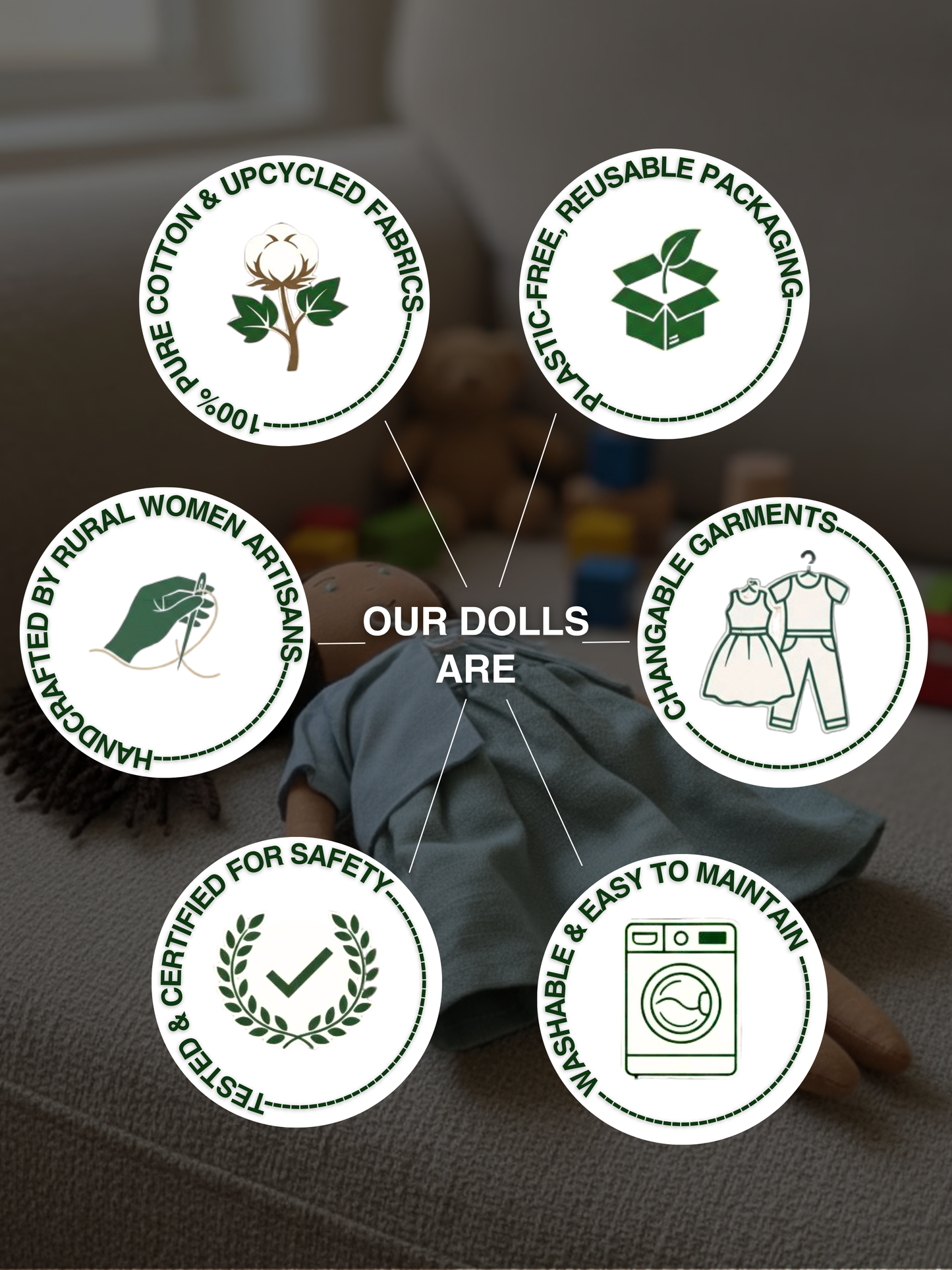 100% Sustainable Doll